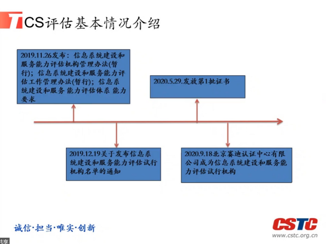新闻报道|【软件高质量发展系列沙龙